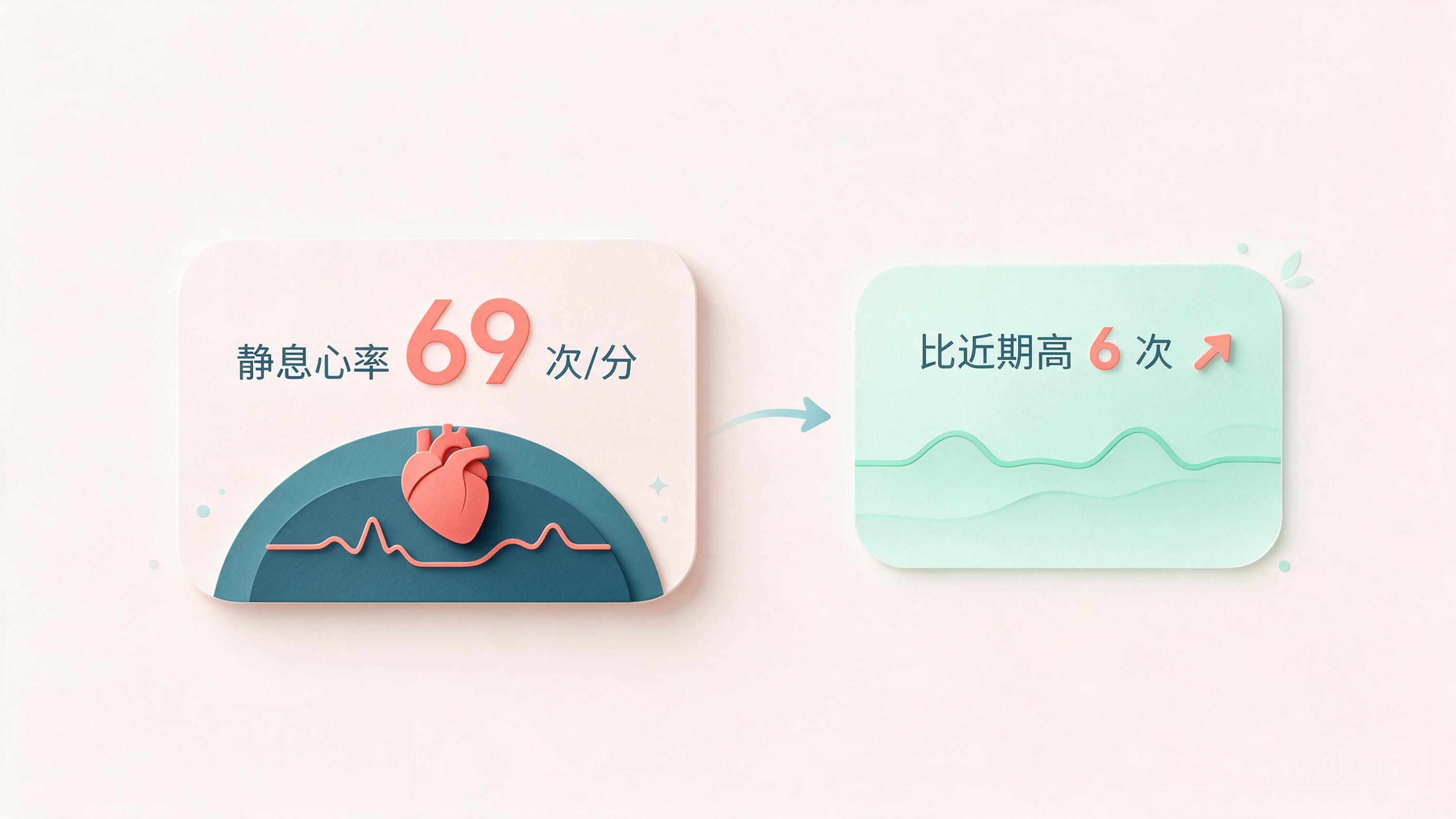 柔和纸雕健康图解