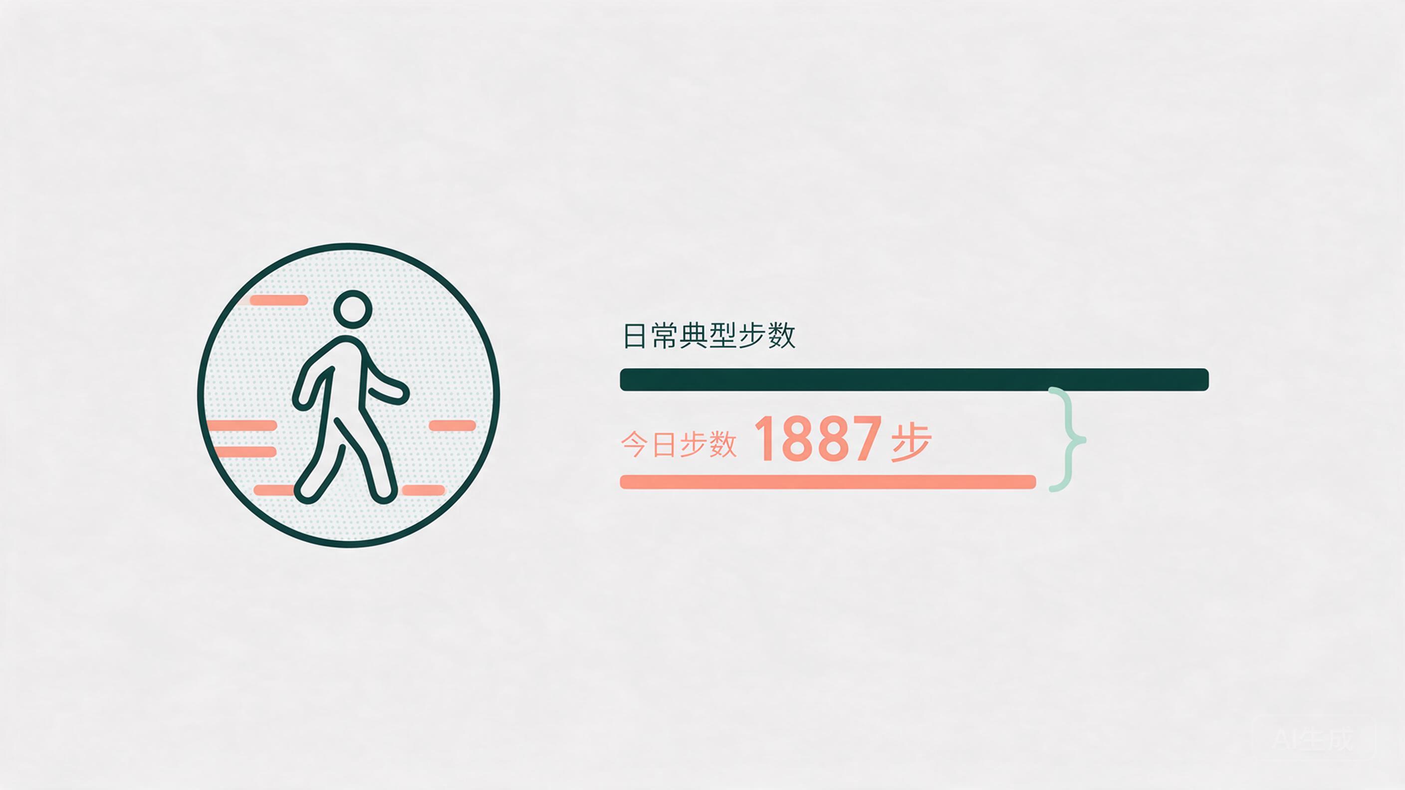 原始轻量编辑式健康图解 V3.1