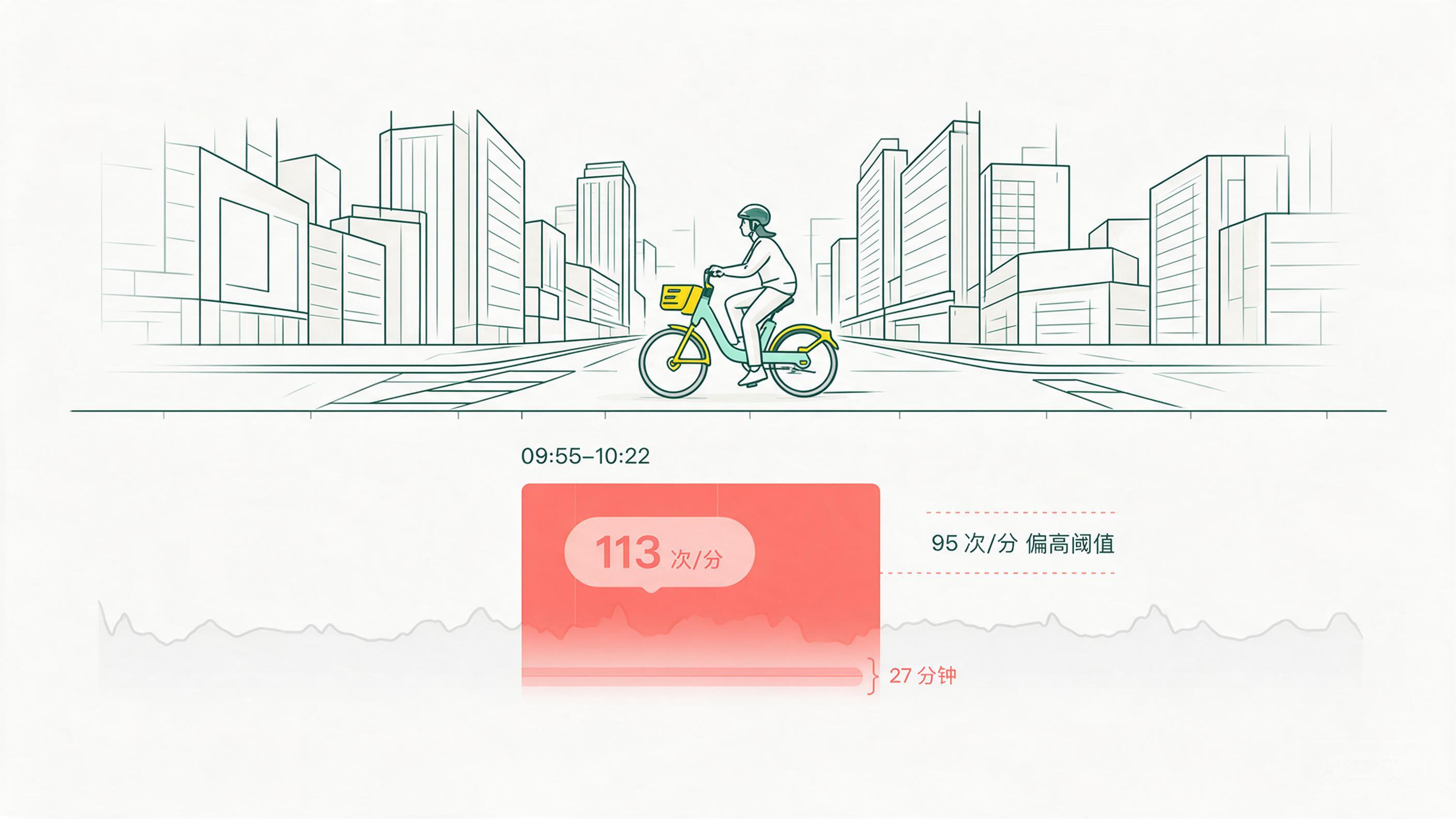 原始轻量编辑式健康图解