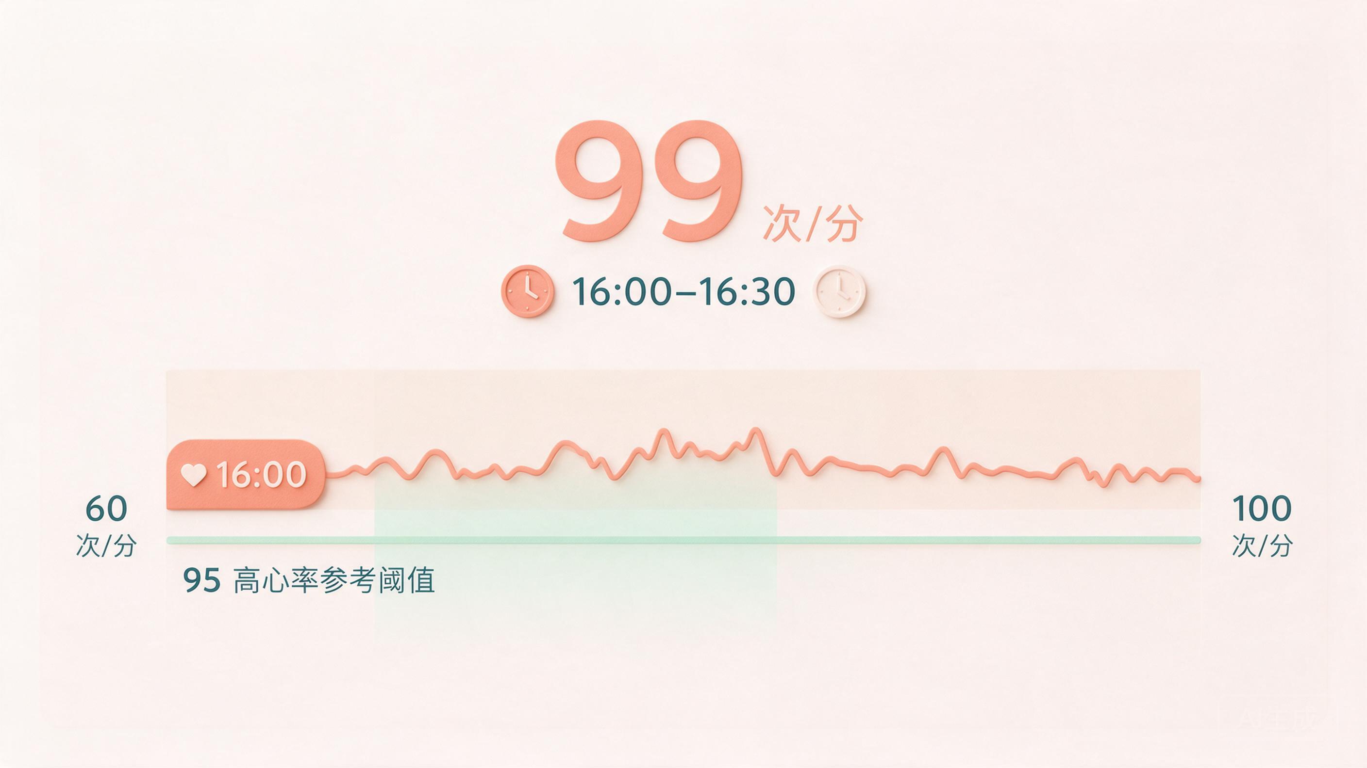 柔和纸雕健康图解