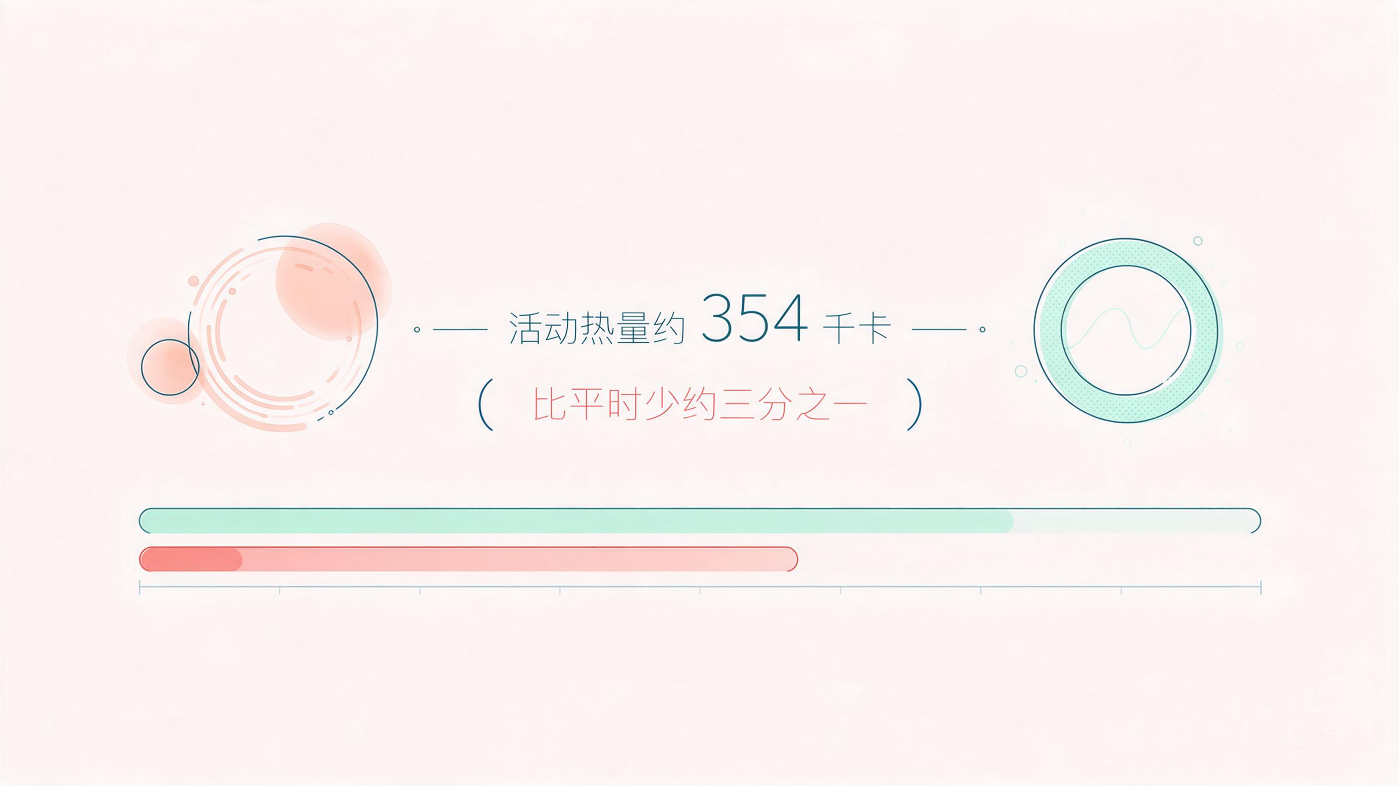 单线插画+柔和色块