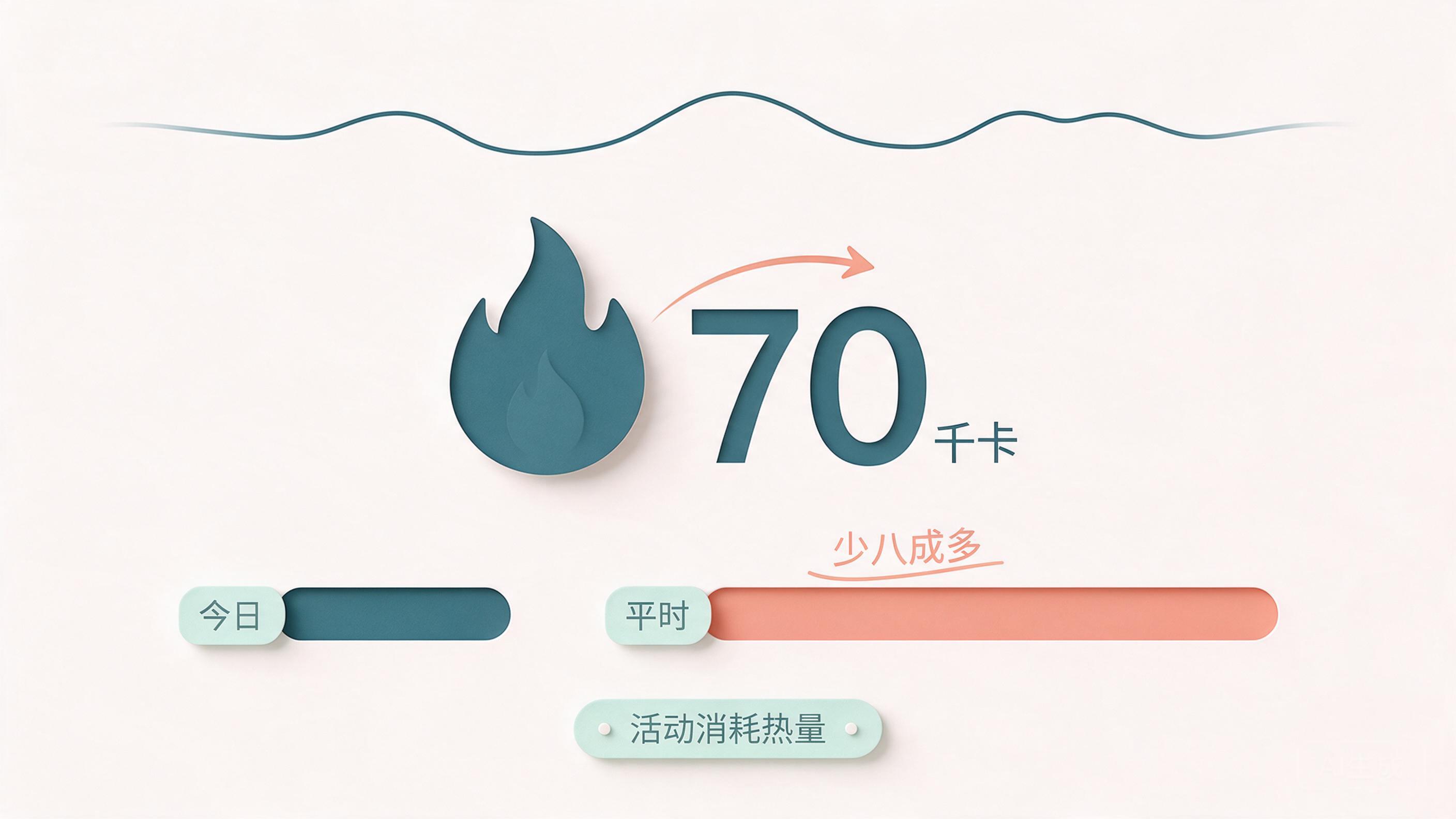 柔和纸雕健康图解