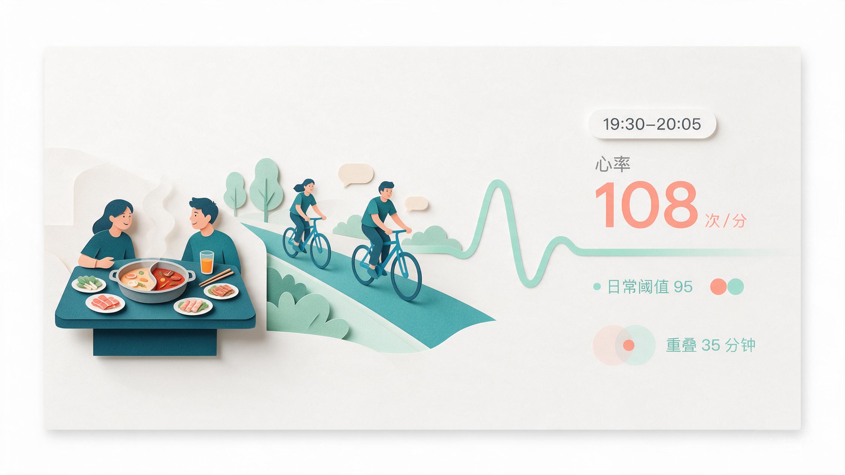 柔和纸雕健康图解 V4.1