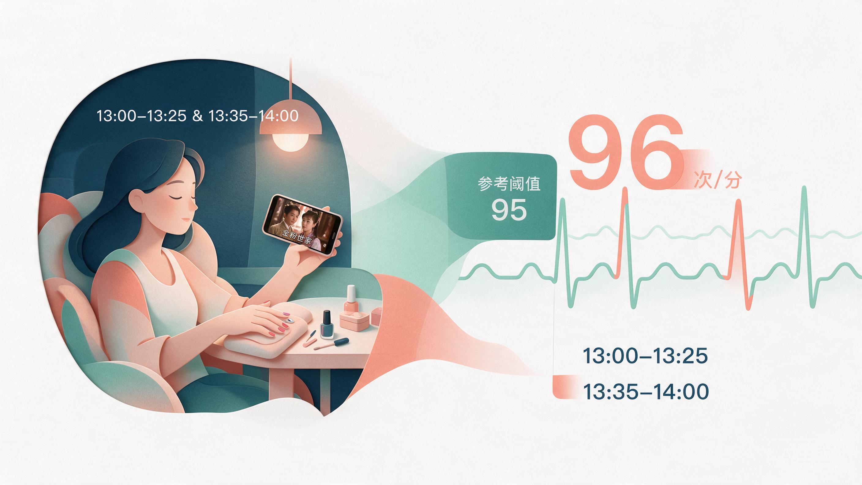 柔和纸雕健康图解 V4.1