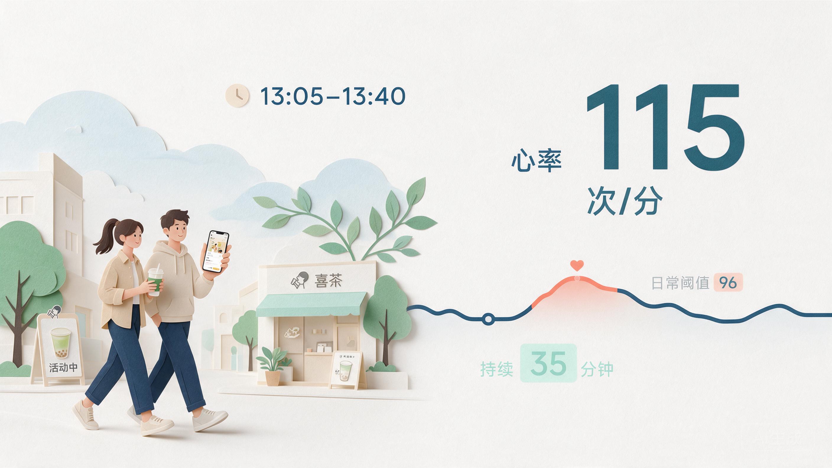 柔和纸雕健康图解 V4.1