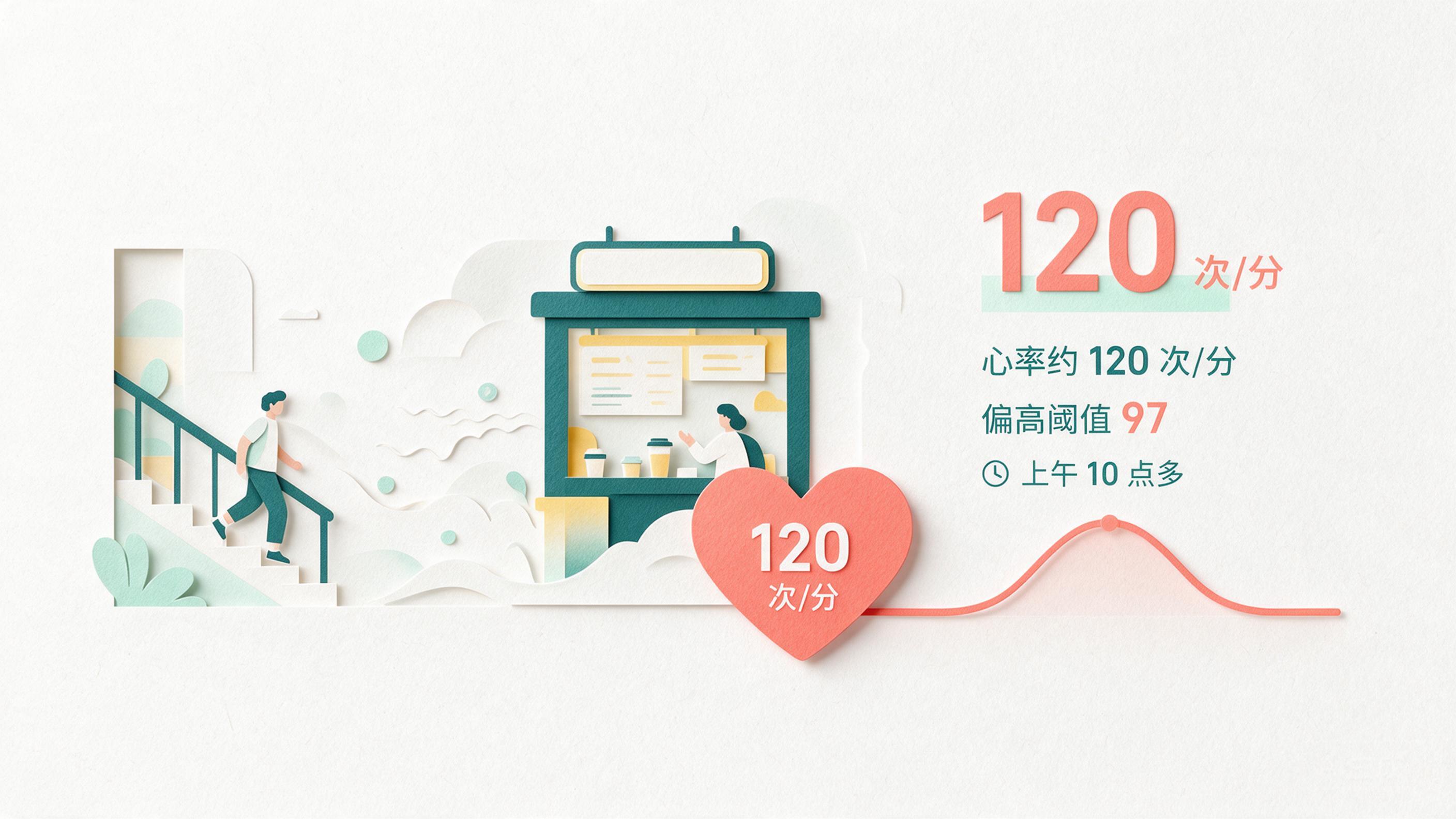 柔和纸雕健康图解 V4.1