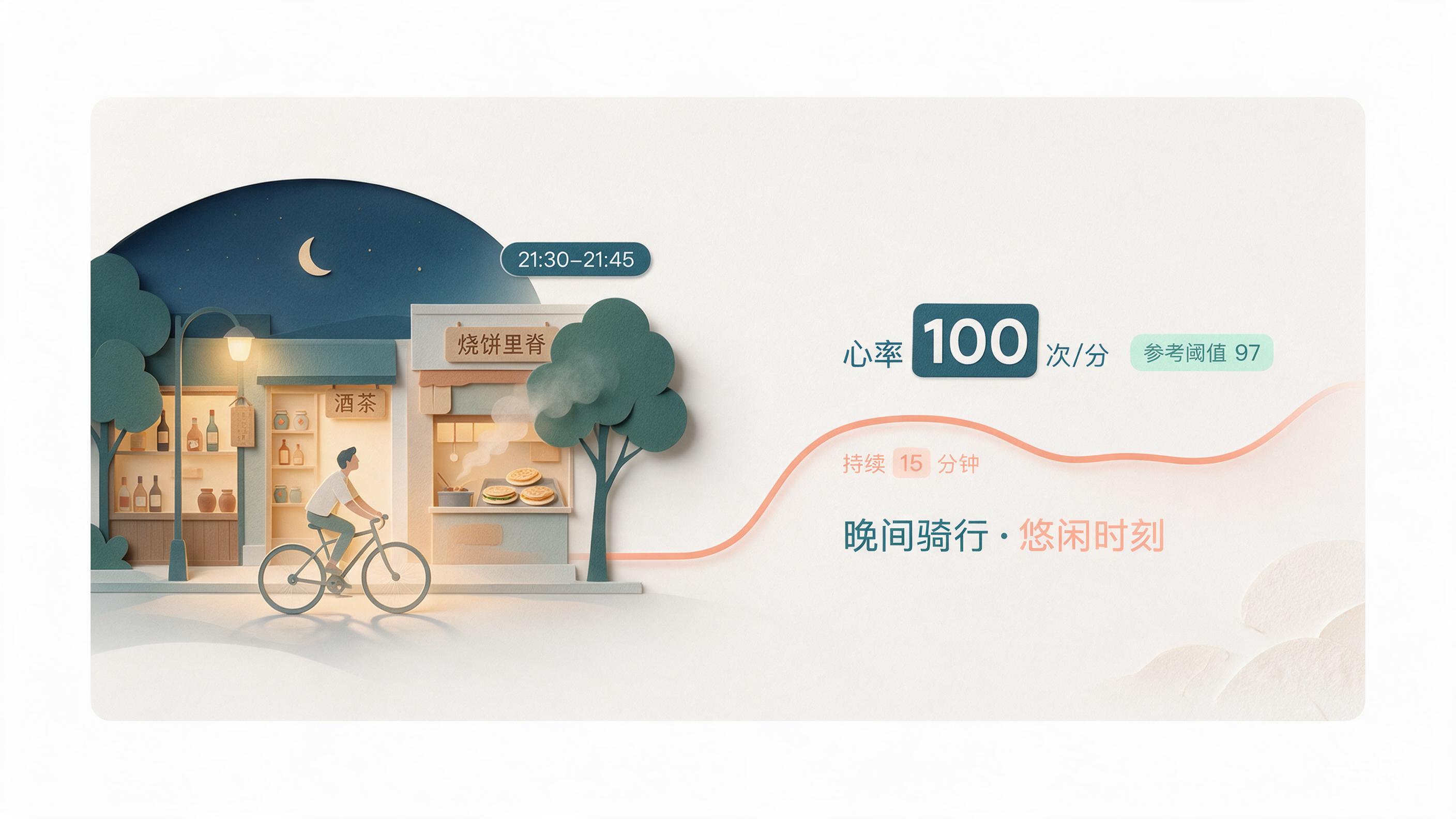 柔和纸雕健康图解 V4.1